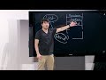 Lists, User Input - Lecture 4 - CS50's Mobile App Development with React Native 2018