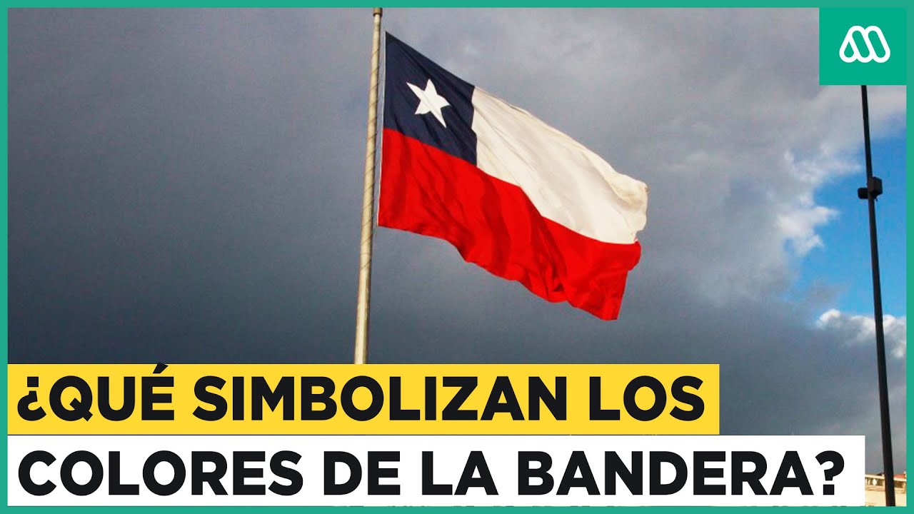 ¿Qué Simbolizan Los Colores De La Bandera Chilena? - YouTube