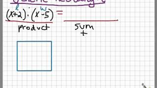 Part C: Generic Rectangle