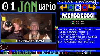 1993 Nascita della RePUBBlica Slovacca, separata dalla Ceca * 01 GENNaio * RAI STORIA ACCADDE OGGi