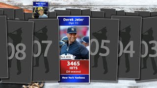 The 100 Players with the Most Hits in MLB History