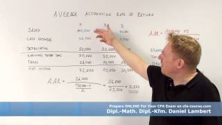 average accounting rate of return cfa-course.com