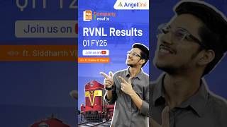 Drop in Rail Vikas Nigam Ltd (RVNL) Quarterly Results | Don't Miss Out! | Angel One