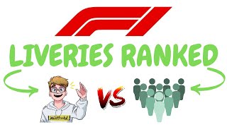 RANKING EVERY 2020 F1 LIVERY - Sir Meerkat VS Subscribers