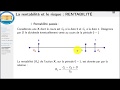 Gestion de portefeuille (Partie 1) : caractéristique d'une action