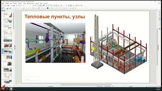 Строительный Компас 3D и технология MIND 17 04 23