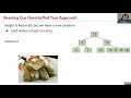 [B Trees, Video 3] - B Tree Basic Insertion