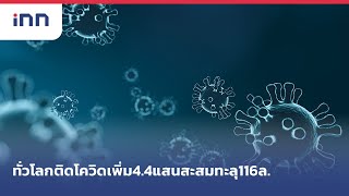 ทั่วโลกติดโควิดเพิ่ม4.4แสนสะสมทะลุ116ล. : ข่าวต้นชั่วโมง 09.00 น. (05/03/2564)