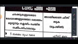 ഉപഭോക്തൃ തർക്ക പരിഹാര കമ്മീഷൻ പരീക്ഷയിൽ ചോദിക്കാവുന്ന പ്രധാനപ്പെട്ട കാര്യങ്ങൾ