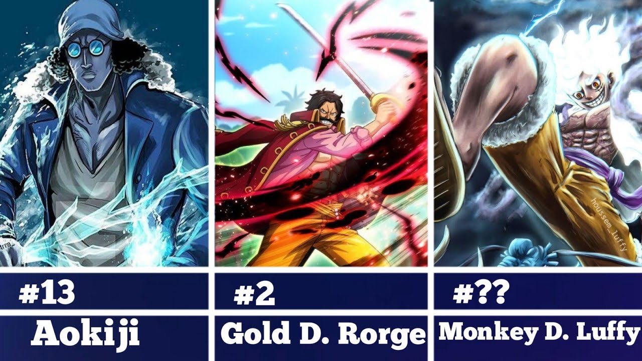 Top 20 Strongest Characters At Shirley Poe Blog