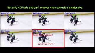 Object tracking OpenCV for LINEAR motion with Partial Occlusion