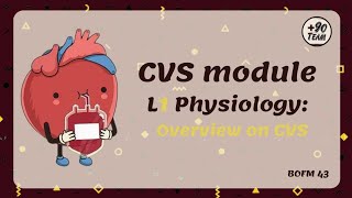 lec 1 physio *overview on CVS*🫀(CVS Module)✨️