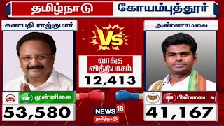 🔴LIVE: Tamil Nadu Election Results | Annamalai |Ganapathy Rajkumar | Coimbatore | DMK | BJP | N18ER