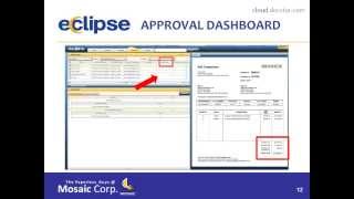 Eclipse Accounts Payable Automation for Restaurant Groups