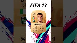 Gianluca Scamacca - FIFA Evolution (FIFA 18 - FIFA 22)