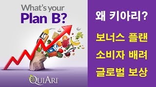 퀴아리 파워풀한 보상플랜+한국,해외 추천매칭보너스+소비자마케팅+글로벌보상플랜