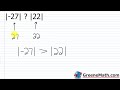 Pre-Algebra Lesson #18 How to Find the Absolute Value of a Number | Simplify with Absolute Value