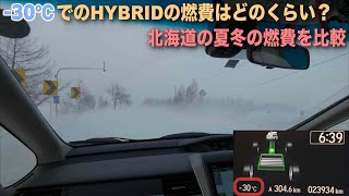 ハイブリッド冬の燃費はどのくらい落ちる？フリード＋HYBRID4WD北海道での夏冬燃費の違いを比較