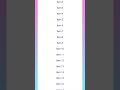 How to Implement View Binding in Android Studio | ViewBinding | Android Coding