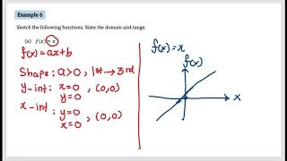 Example 6: Linear Function