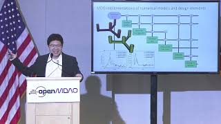 Design of Floating Offshore Wind Turbines - Yong Hoon Lee - OpenMDAO Workshop 2022