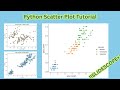 Chapter 5: Scatter Plots in Matplotlib - Python for Data Visualization - When and Why to use Scatter