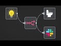 How to Run n8n Locally (Full On-Premise Setup Tutorial)