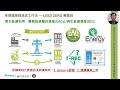 3 leed zero carbon energy 陳重仁 3