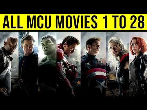 All MCU movies in chronological order