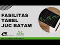 FASILITAS JUC BESTSTOCKPICK BATAM - CARA MEMBACA TABEL