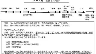 ３年_社会_2020臨休課題説明_元重