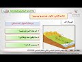 شرح درس المسطحات المائية المواد الإجتماعية للصف السادس الإبتدائي ف2