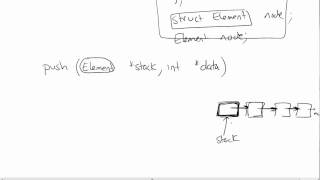 Stack Implementation in C using a Linked List 3/6