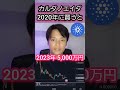 カルダノ ada を2020年に買った末路 仮想通貨