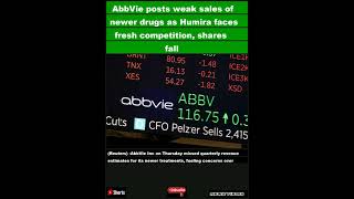 AbbVie posts weak sales of newer drugs as Humira faces fresh competition, shares fall|#shorts