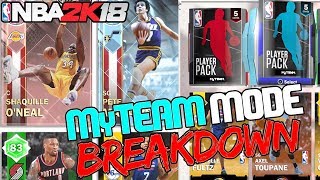 NBA 2k18 MyTEAM Mode Breakdown! New Draft Mode (Pack & Playoffs) “SuperMAX” Pink Diamonds + MORE!