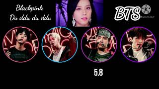 How would BTS sing "Du ddu du ddu" by Blackpink (Line distribution)