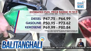 Oil price adjustment effective December 10, 2024 | Balitanghali