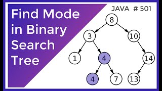 Coding Technical Interview - Find Mode in Binary Search Tree