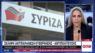 Πόλεμος μεταξύ ΥΠΟΙΚ και ΣΥΡΙΖΑ με αφορμή τα στοιχεία του προϋπολογισμού