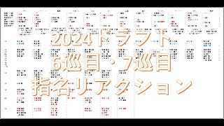 【野球について語る】2024ドラフト6～7巡目指名を見てリアクションする動画