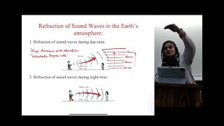 Physics of music -  Chap8.2 Refraction of sound waves