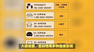 买过4台空调我懂了，空调一定记住“7不买”，花上万元买来的教训