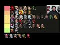 a new king best 800 ccf heroes tier list 38 tier 3 marvel future fight