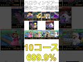 【マリオカートツアー】ハロウィンツアーで上げたドライバーランク＆プレイ数＆時間❗️