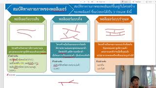 วัสดุในชีวิตประจำวัน ม.3 ตอนที่ 1