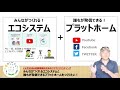 とよたsdgs活動推進のクラウドファンディング企画説明動画です。みんながつくれるエコシステムと誰もが発信できるプラットホームをつくりたい！