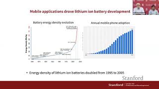Stanford Webinar: Battery Innovations to Fight Climate Change, Abbas El Gamal and Ram Rajagopal