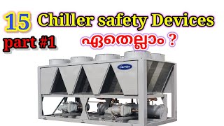 15 chiller safety safety devices part #1 | 15 പ്രധാനപ്പെട്ട ചില്ലർ സേഫ്റ്റി ഡിവൈസസ് | chiller safety