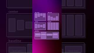 Mastering CSS Flexbox in 60 seconds: A Quick Guide